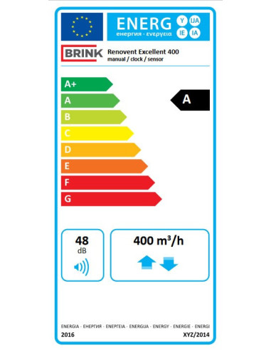 Renovent Excellent 400