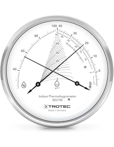 TROTEC CO2 BZ26 monitor kvalitete zraka